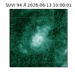 suvi - 2026-06-13T10:00:01.873000
