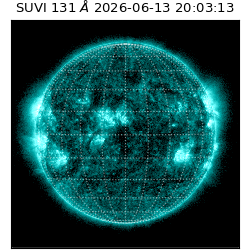 suvi - 2026-06-13T20:03:13.602000