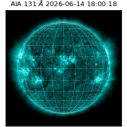 saia - 2026-06-14T18:00:18.620000