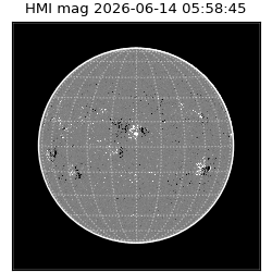 shmi - 2026-06-14T05:58:45.900000