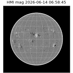 shmi - 2026-06-14T06:58:45.900000