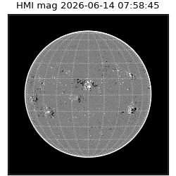 shmi - 2026-06-14T07:58:45.900000