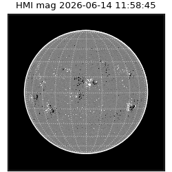 shmi - 2026-06-14T11:58:45.900000