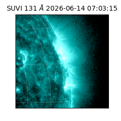 suvi - 2026-06-14T07:03:15.496000