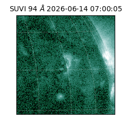 suvi - 2026-06-14T07:00:05.495000