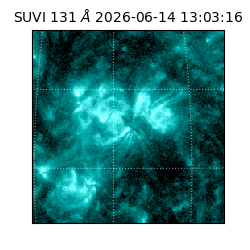 suvi - 2026-06-14T13:03:16.530000