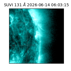 suvi - 2026-06-14T06:03:15.322000