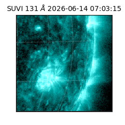 suvi - 2026-06-14T07:03:15.496000