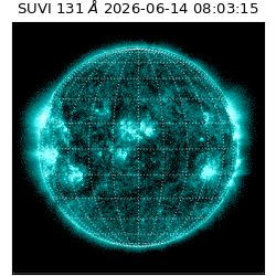 suvi - 2026-06-14T08:03:15.668000