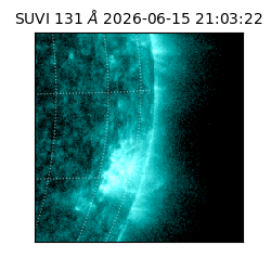 suvi - 2026-06-15T21:03:22.050000