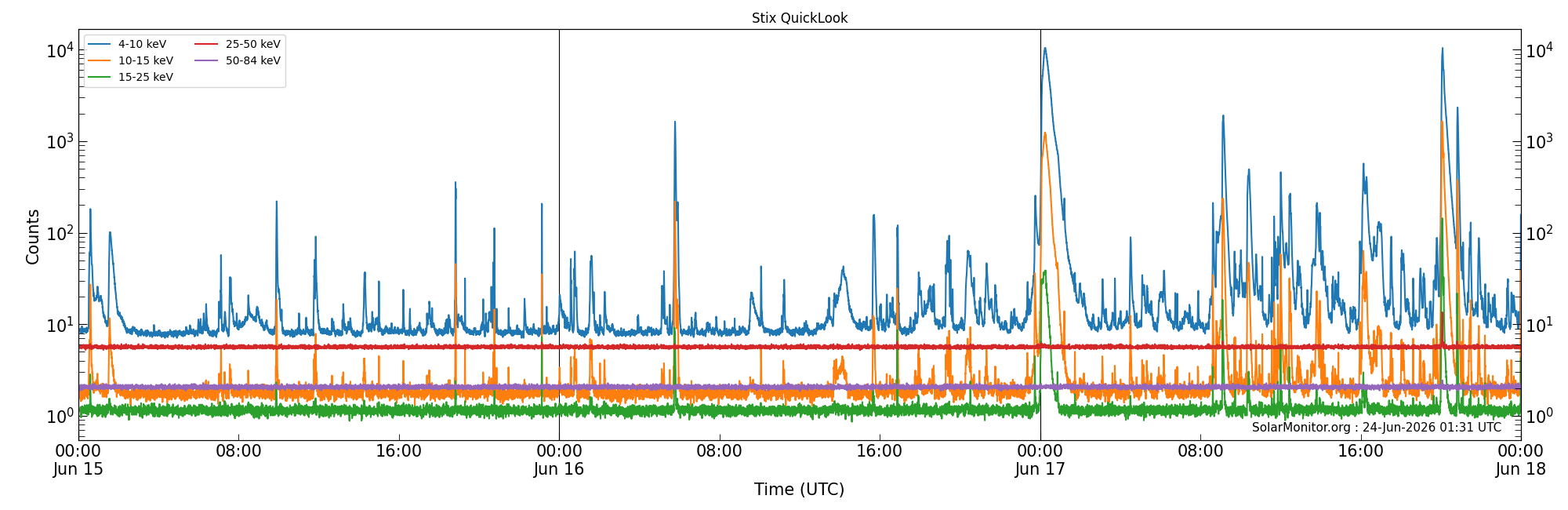 2026-06-17T00:00:00