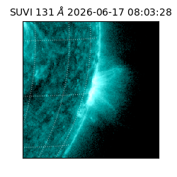 suvi - 2026-06-17T08:03:28.080000