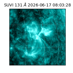 suvi - 2026-06-17T08:03:28.080000
