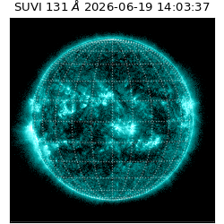 suvi - 2026-06-19T14:03:37.390000