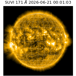 suvi - 2026-06-21T00:01:03.247000