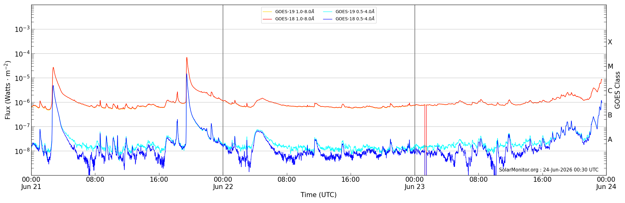 2026-06-23T00:00:00