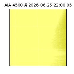 saia - 2026-06-25T22:00:05.962000