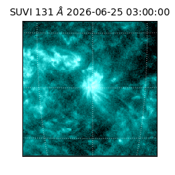 suvi - 2026-06-25T03:00:00.294000