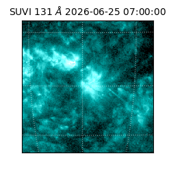 suvi - 2026-06-25T07:00:00.984000