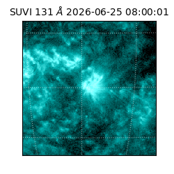 suvi - 2026-06-25T08:00:01.156000