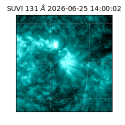 suvi - 2026-06-25T14:00:02.192000