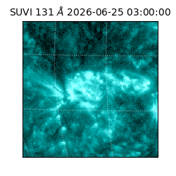 suvi - 2026-06-25T03:00:00.294000