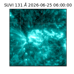 suvi - 2026-06-25T06:00:00.810000