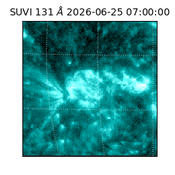 suvi - 2026-06-25T07:00:00.984000