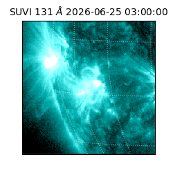 suvi - 2026-06-25T03:00:00.294000