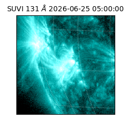 suvi - 2026-06-25T05:00:00.636000