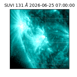 suvi - 2026-06-25T07:00:00.984000
