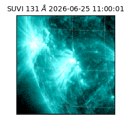 suvi - 2026-06-25T11:00:01.674000