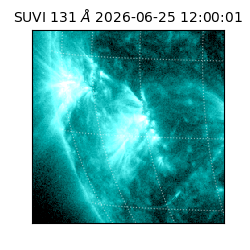 suvi - 2026-06-25T12:00:01.846000