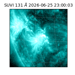 suvi - 2026-06-25T23:00:03.740000