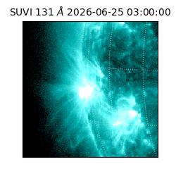 suvi - 2026-06-25T03:00:00.294000