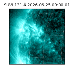 suvi - 2026-06-25T09:00:01.328000