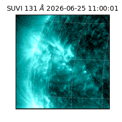 suvi - 2026-06-25T11:00:01.674000
