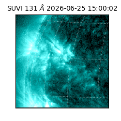 suvi - 2026-06-25T15:00:02.364000