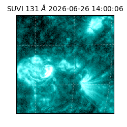 suvi - 2026-06-26T14:00:06.328000