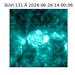 suvi - 2026-06-26T14:00:06.328000