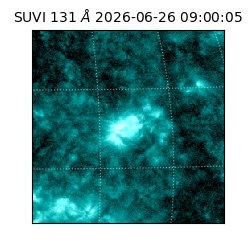 suvi - 2026-06-26T09:00:05.464000