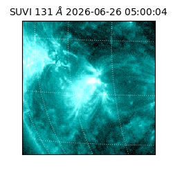 suvi - 2026-06-26T05:00:04.756000