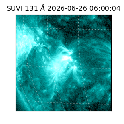 suvi - 2026-06-26T06:00:04.946000