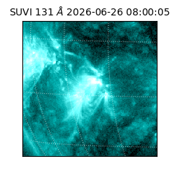 suvi - 2026-06-26T08:00:05.292000