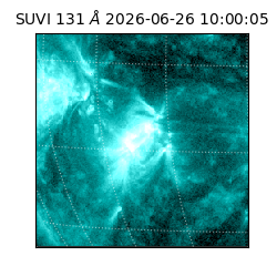 suvi - 2026-06-26T10:00:05.638000
