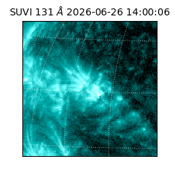 suvi - 2026-06-26T14:00:06.328000