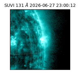 suvi - 2026-06-27T23:00:12.012000