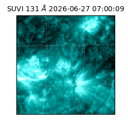 suvi - 2026-06-27T07:00:09.254000