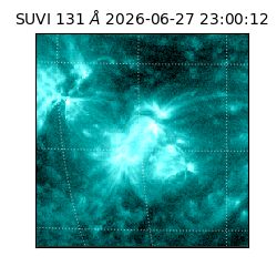suvi - 2026-06-27T23:00:12.012000
