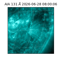 saia - 2026-06-28T08:00:06.620000